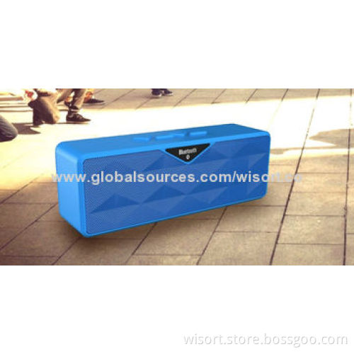 Bluetooth Wireless Speaker with 450mAh Battery Capacity